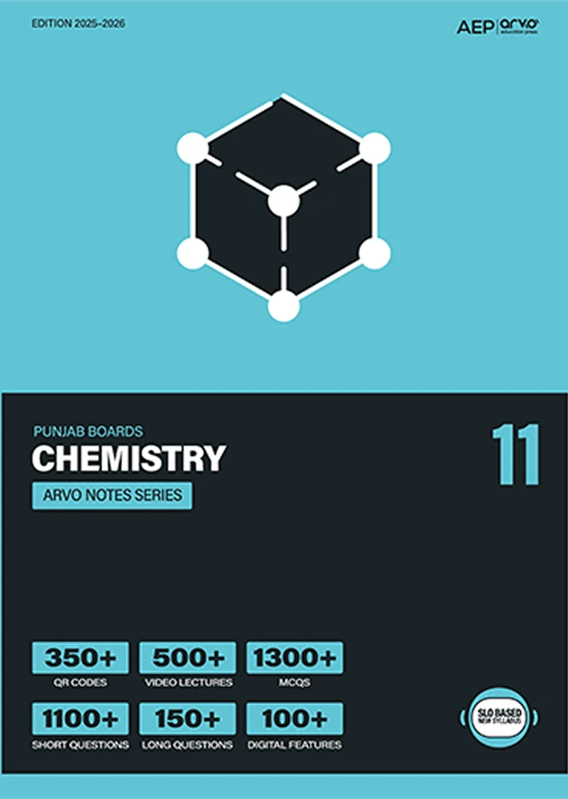 Inter Chemistry