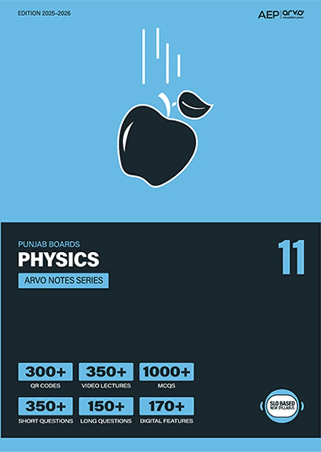 Inter Physics