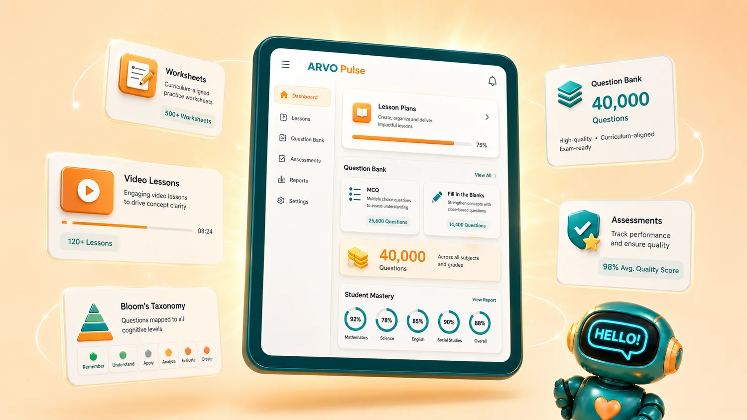ARVO LMS apps and Console