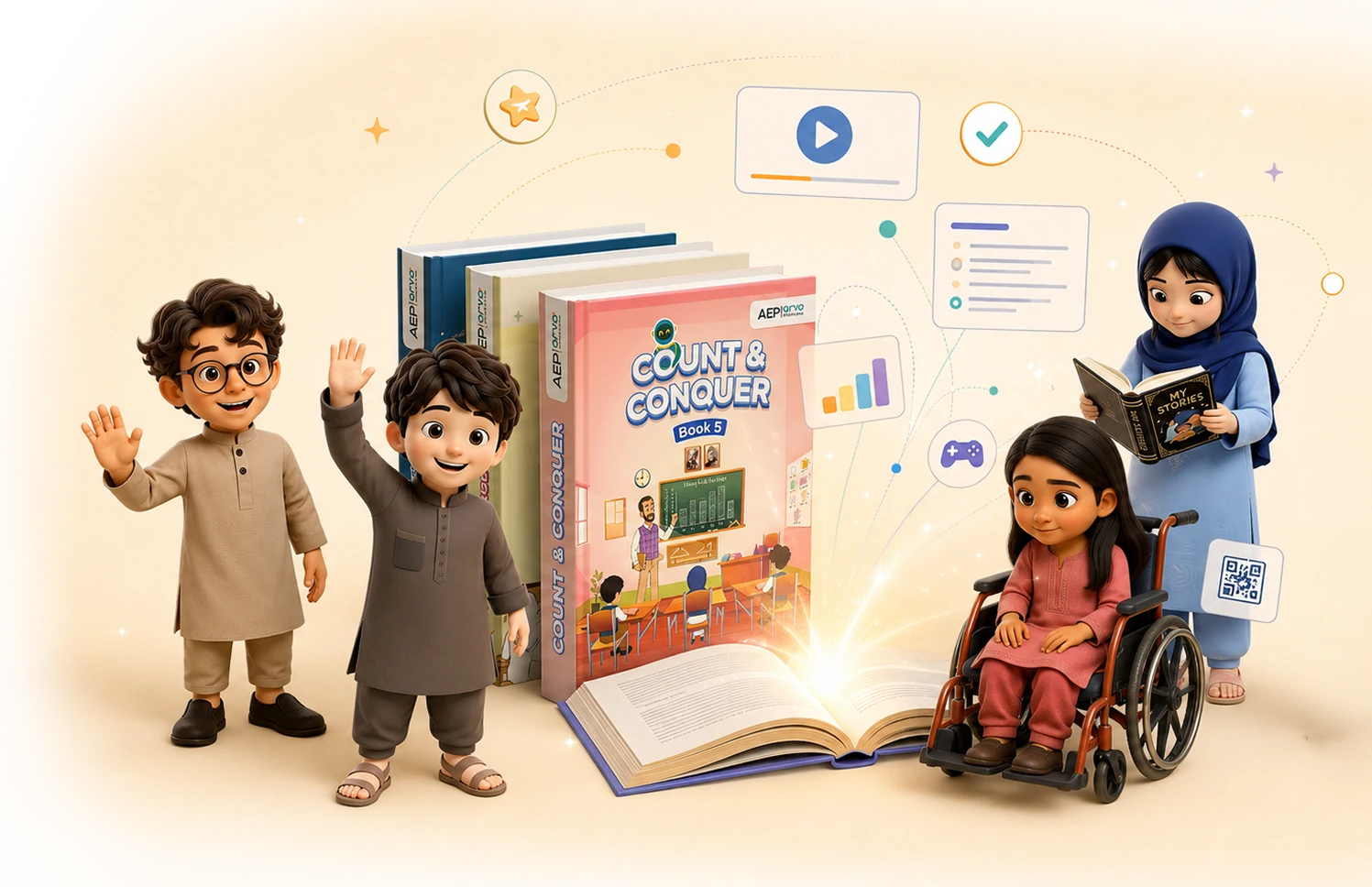 Five ARVO Friends characters around textbooks with digital content coming alive — videos, games, assessments, and QR codes
